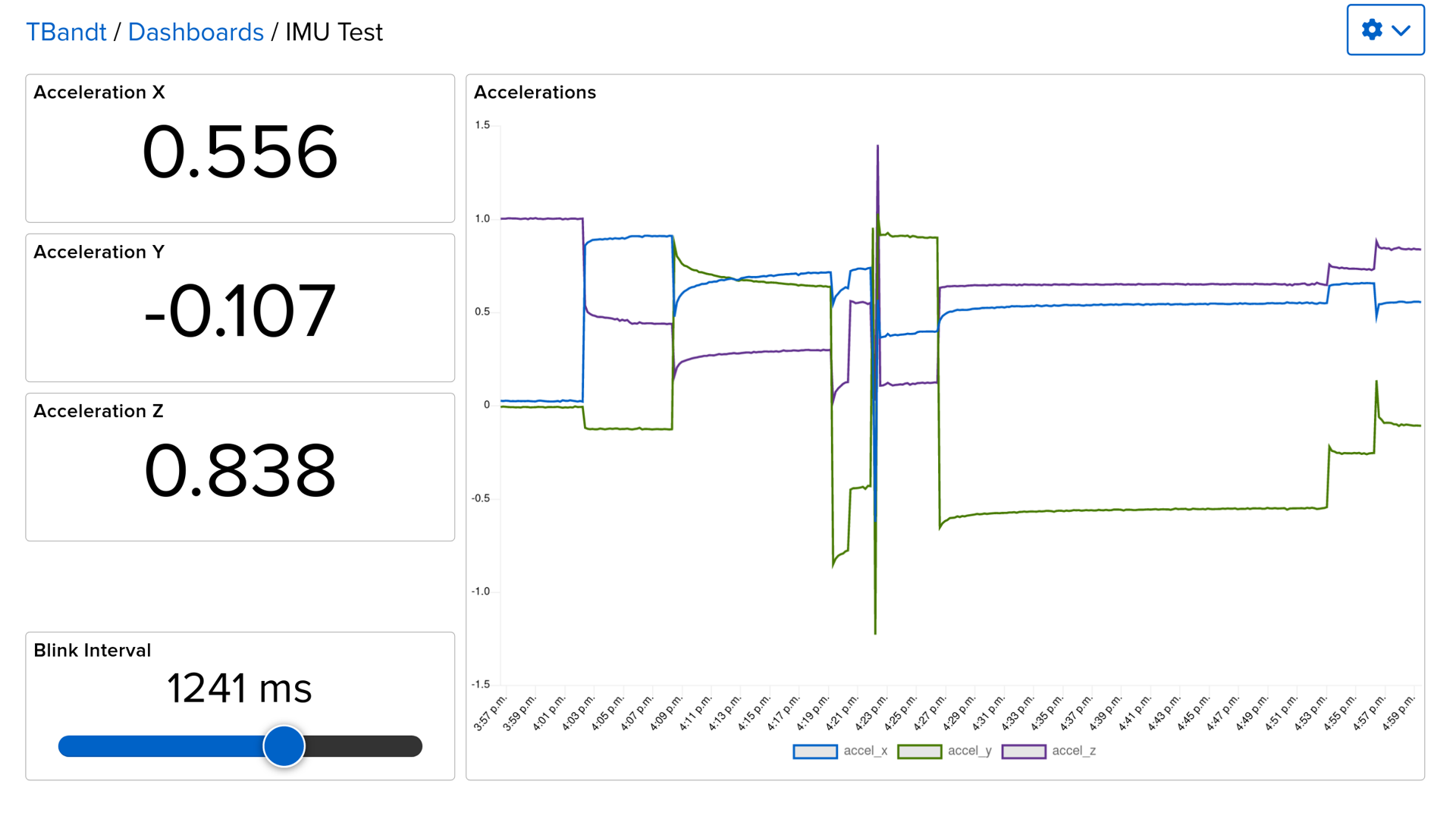 Screenshot of Adafruit IO