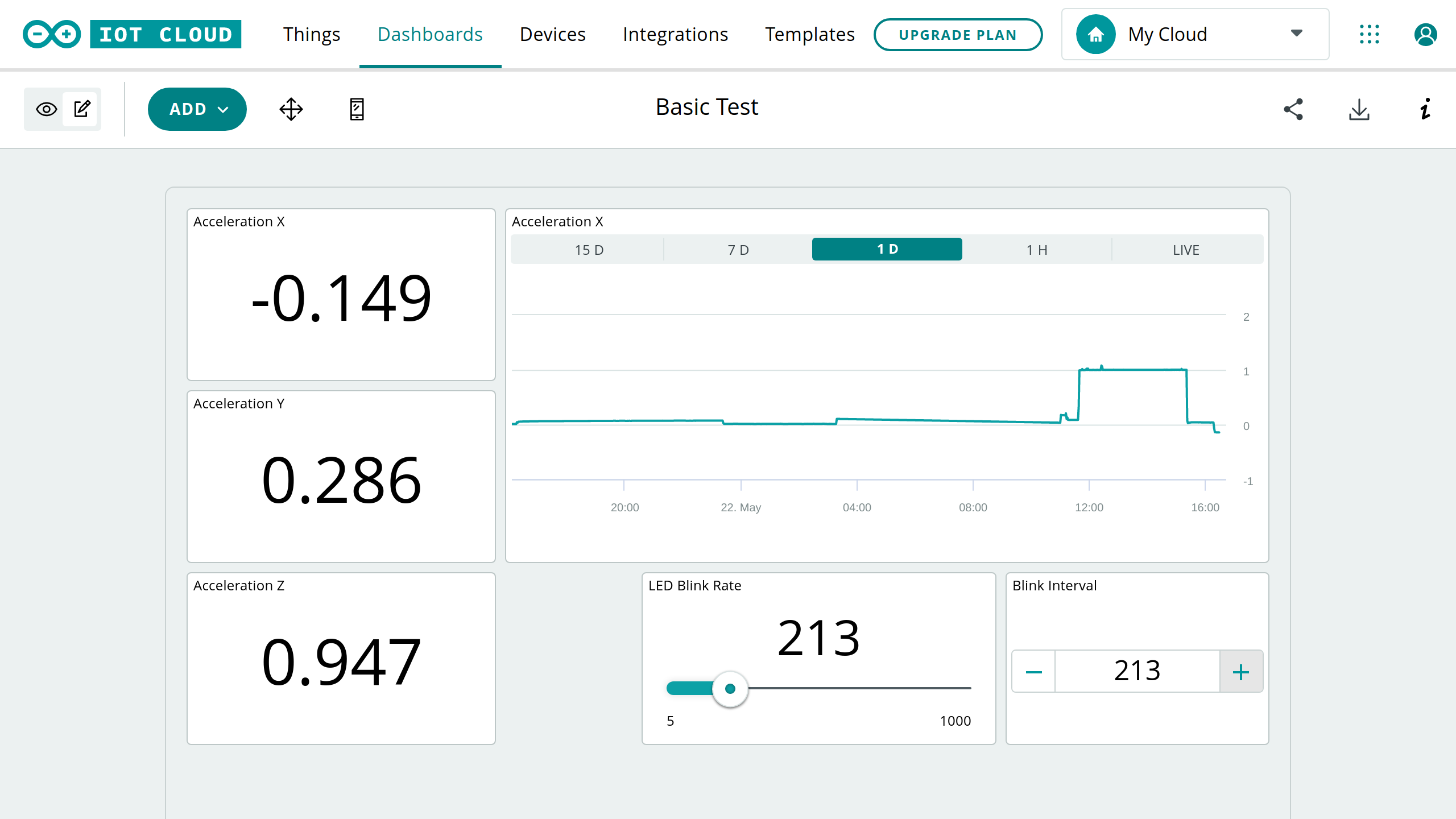 Screenshot of Arduino IOT